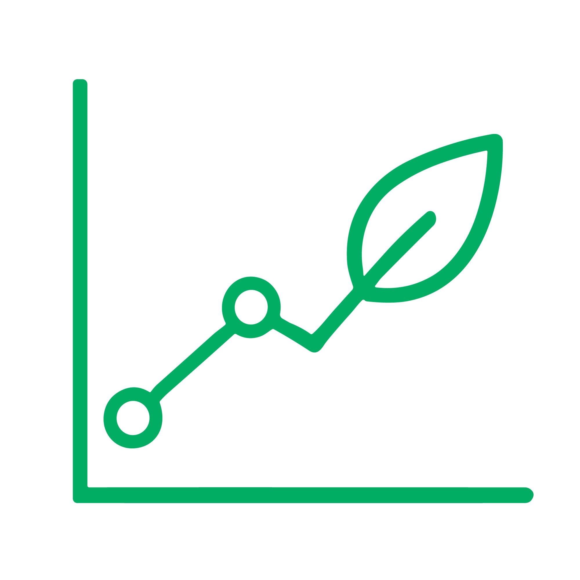 Vastuullinen_liiketoiminta